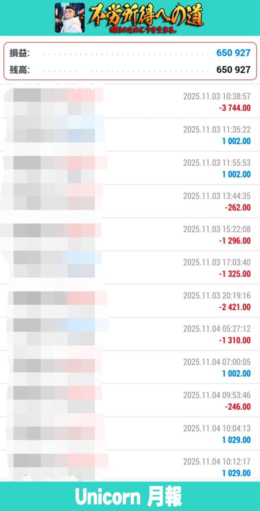 【月利】ユニコーン実績 2025年11月 エビデンス